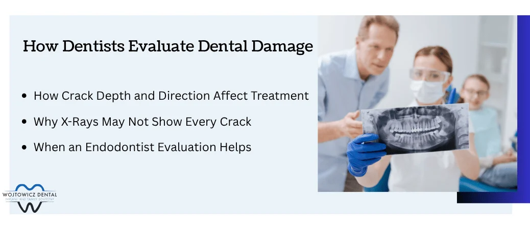How Dentists Determine the Extent of the Damage