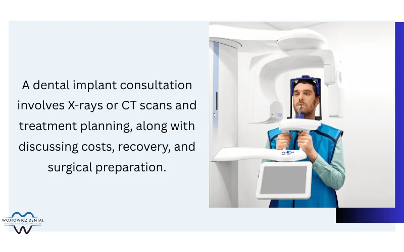 Initial Consultation and Preparation