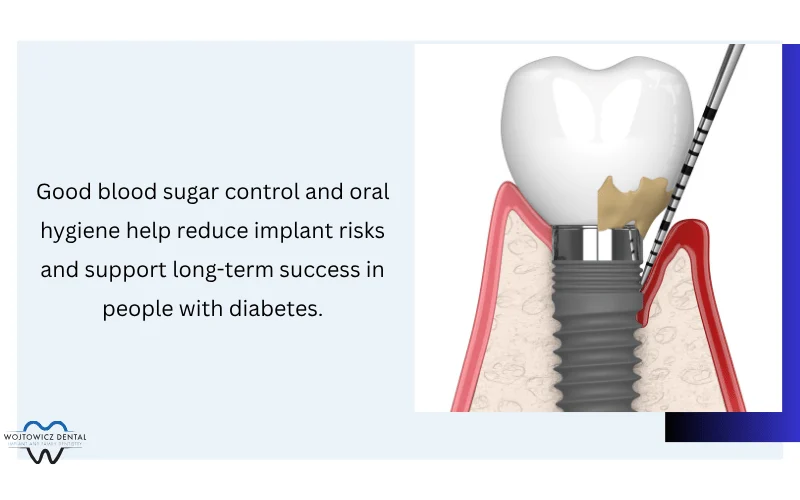  risks-of-infection-and-peri-implant-disease