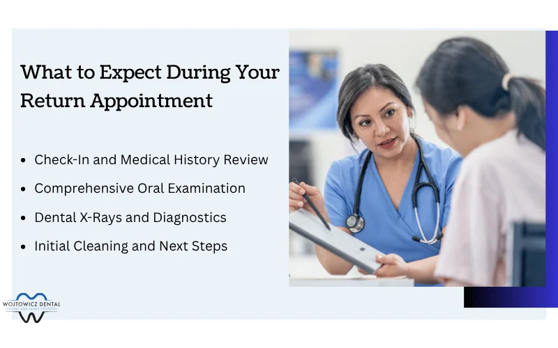 what-to-expect-during-your-return-appointment