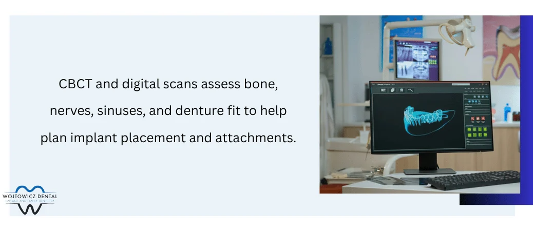 What Digital Scans and a CBCT Scan Show Your Dentist
