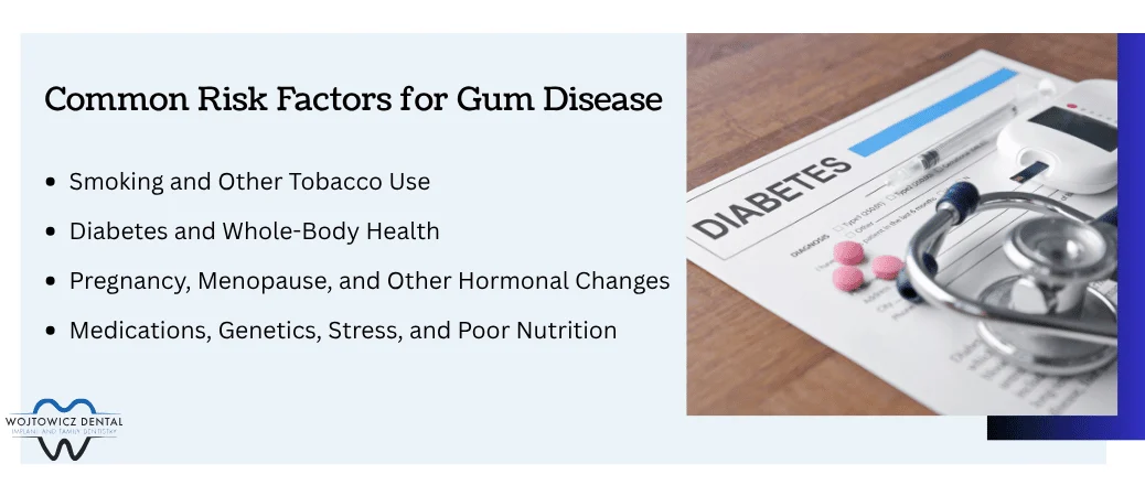 What Raises Your Risk of Gum Disease