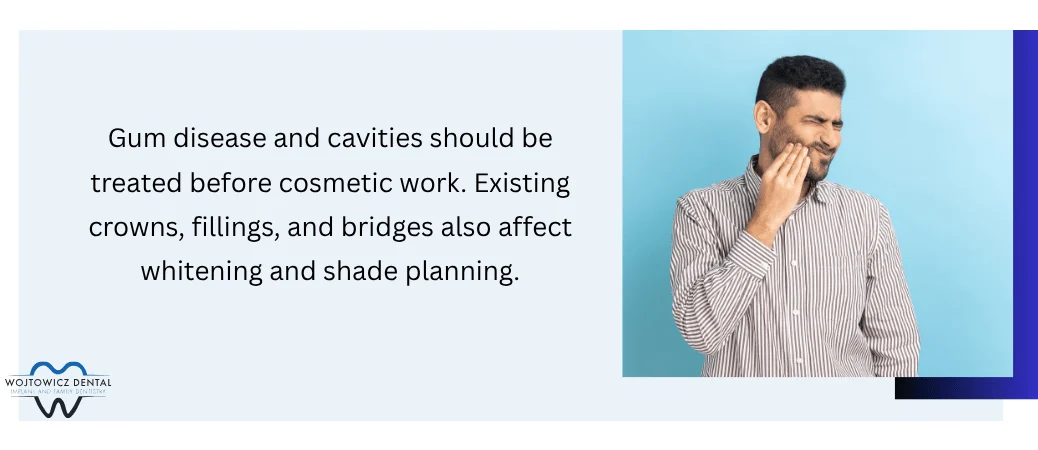 Why Gum Health, Decay, and Existing Dental Work Come First